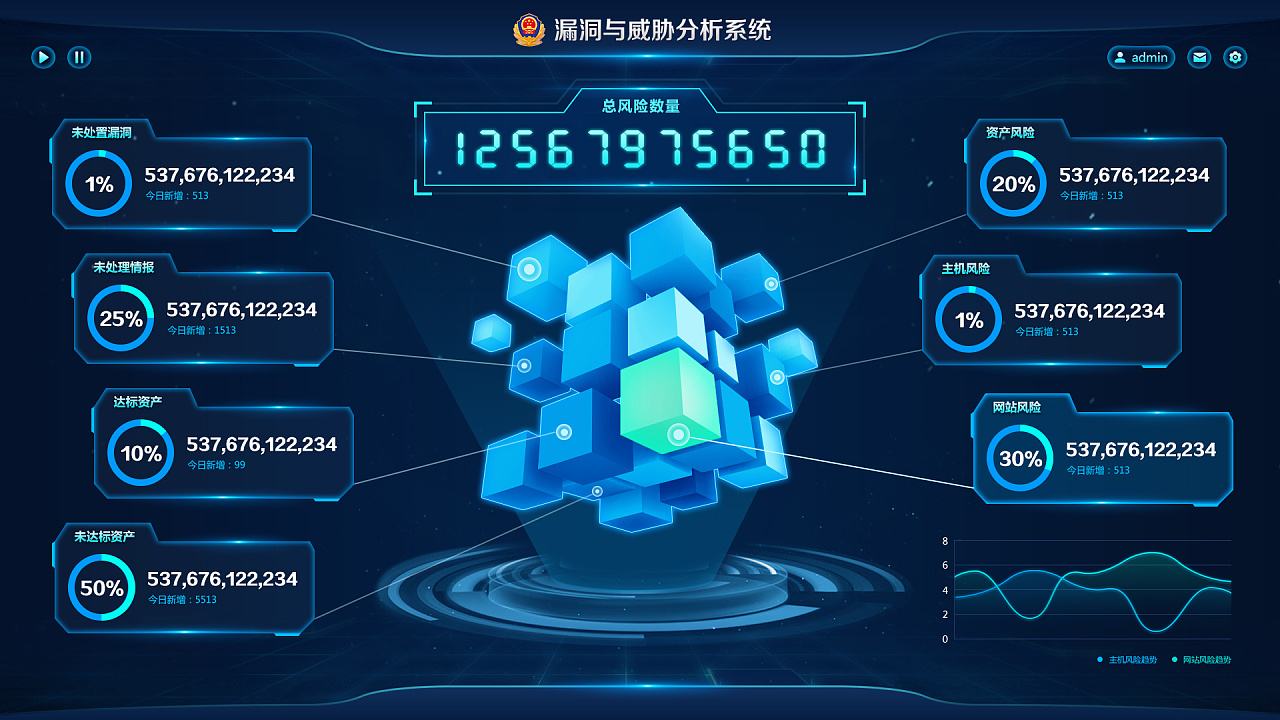 什么是數(shù)據(jù)可視化？它的的目標(biāo)和作用是什么呢？
