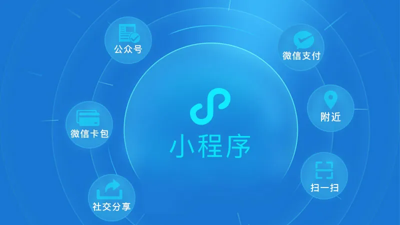 多平臺布局成必然，小程序有開發(fā)的必要性嗎